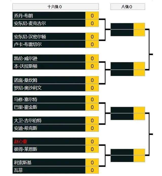 亚洲an日韩专区在线